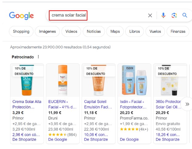 cómo funciona una campaña de google shopping