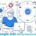 Campañas de Performance Max o máximo rendimiento en Google Ads