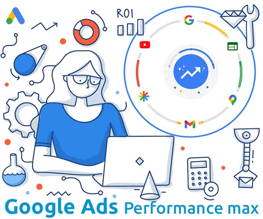 Campañas de Performance Max o máximo rendimiento en Google Ads