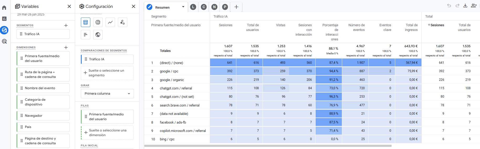 Informe de tráfico IA para GA4 - Paso 3