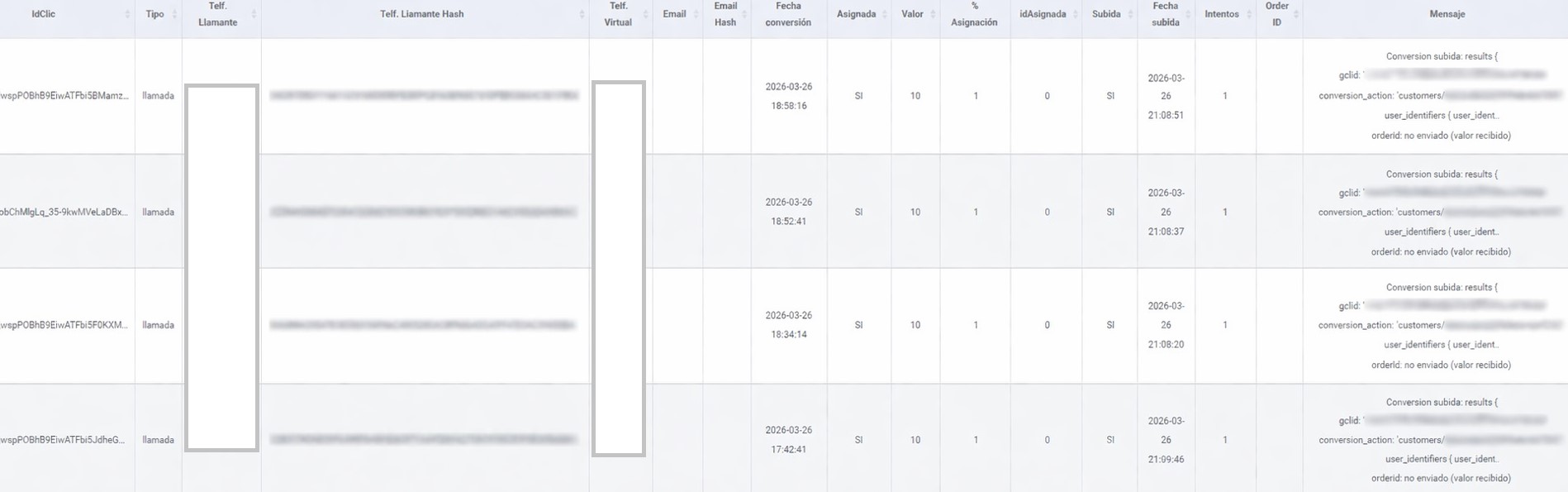 Ejemplo de medición de llamadas, atribución a clics de Google Ads y envío de conversiones a la plataforma de publicidad Ejemplo de medición de llamadas, atribución a clics de Google Ads y envío de conversiones a la plataforma de publicidad